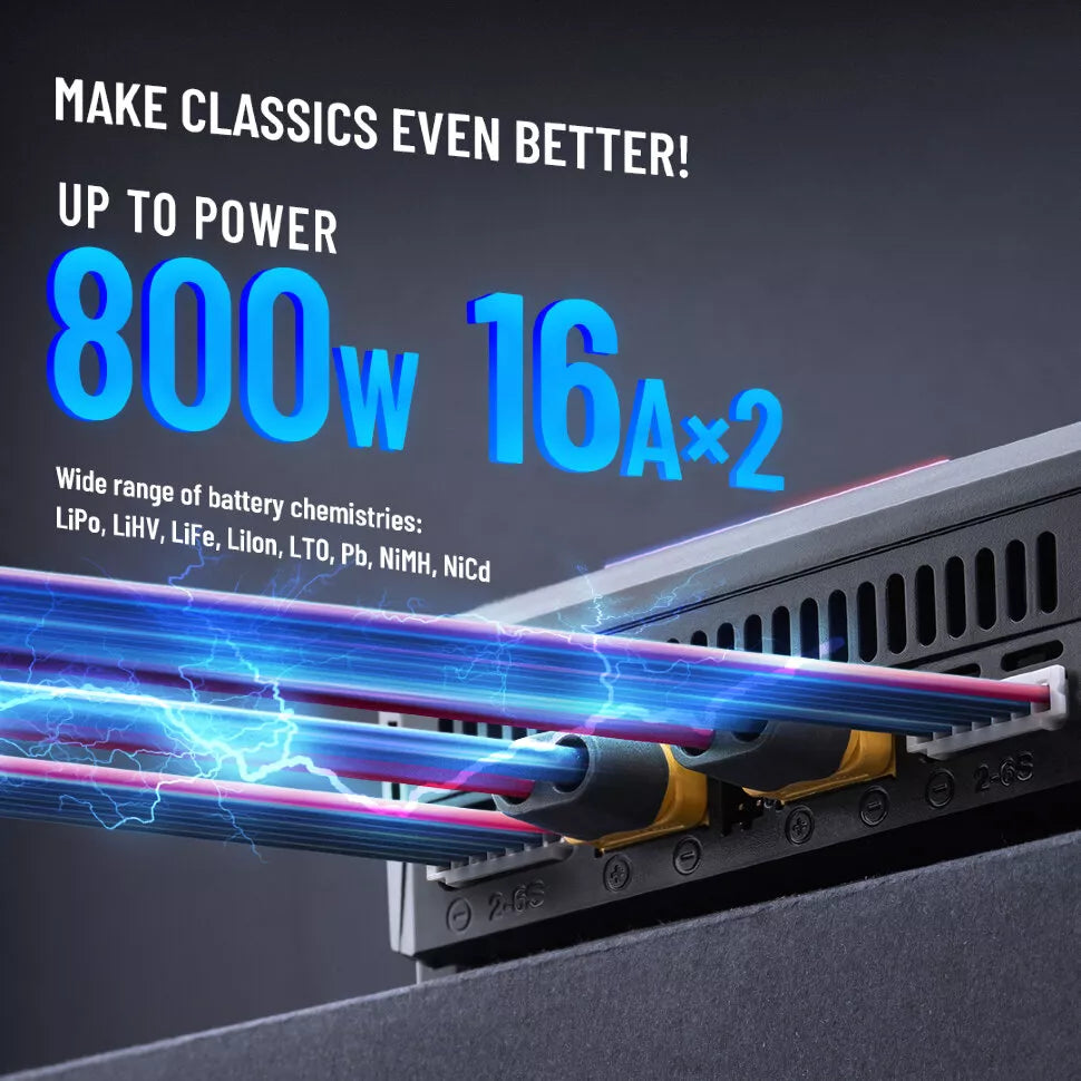 Зарядний пристрій ToolkitRC M6DAC v2 Pro - 800W
