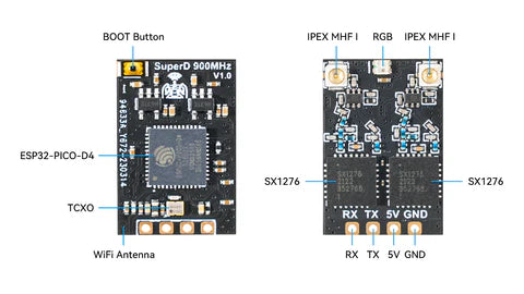 FPV RX приймач BetaFPV Super Dual ELRS 915MHz
