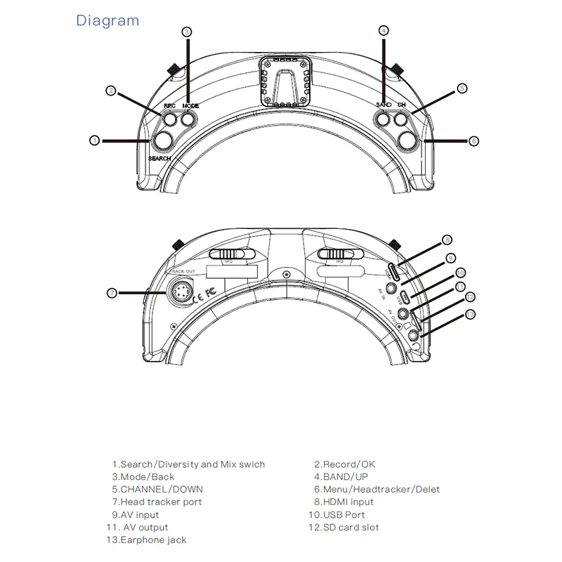 VR Окуляри для FPV SKYZONE SKY02O 5.8G чорні (SKY02O) sky02o webp
