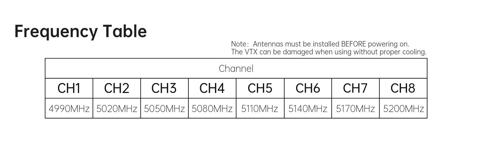 VTX Відео передавач IFlight BLITZ Whoop VTX 4.9G 2.5W vJDgz7lrK6UE i3