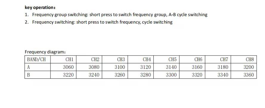 VRX Відео приймач Axisflying 3.3G 2.5W 4 VRX Відео приймач Axisflying 3.3G 2.5W photo 2025 12 08 17 06 17