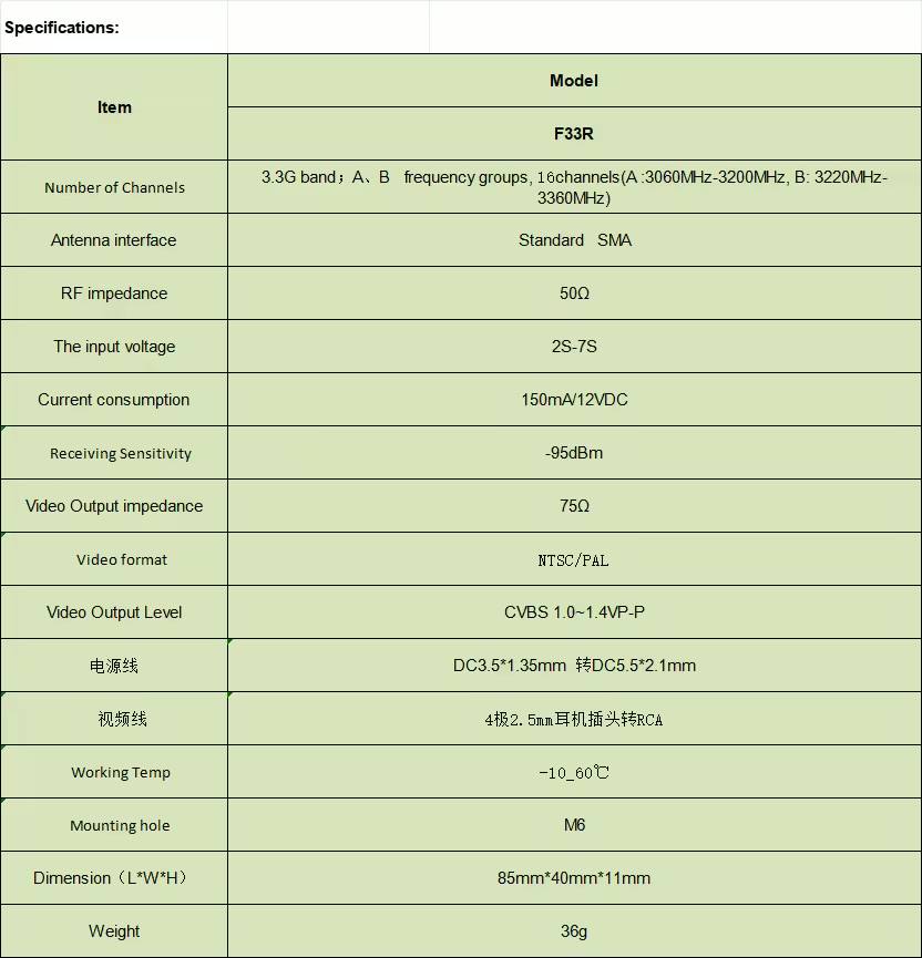 VRX Відео приймач Axisflying 3.3G 2.5W 3 VRX Відео приймач Axisflying 3.3G 2.5W photo 2025 12 08 17 06 28