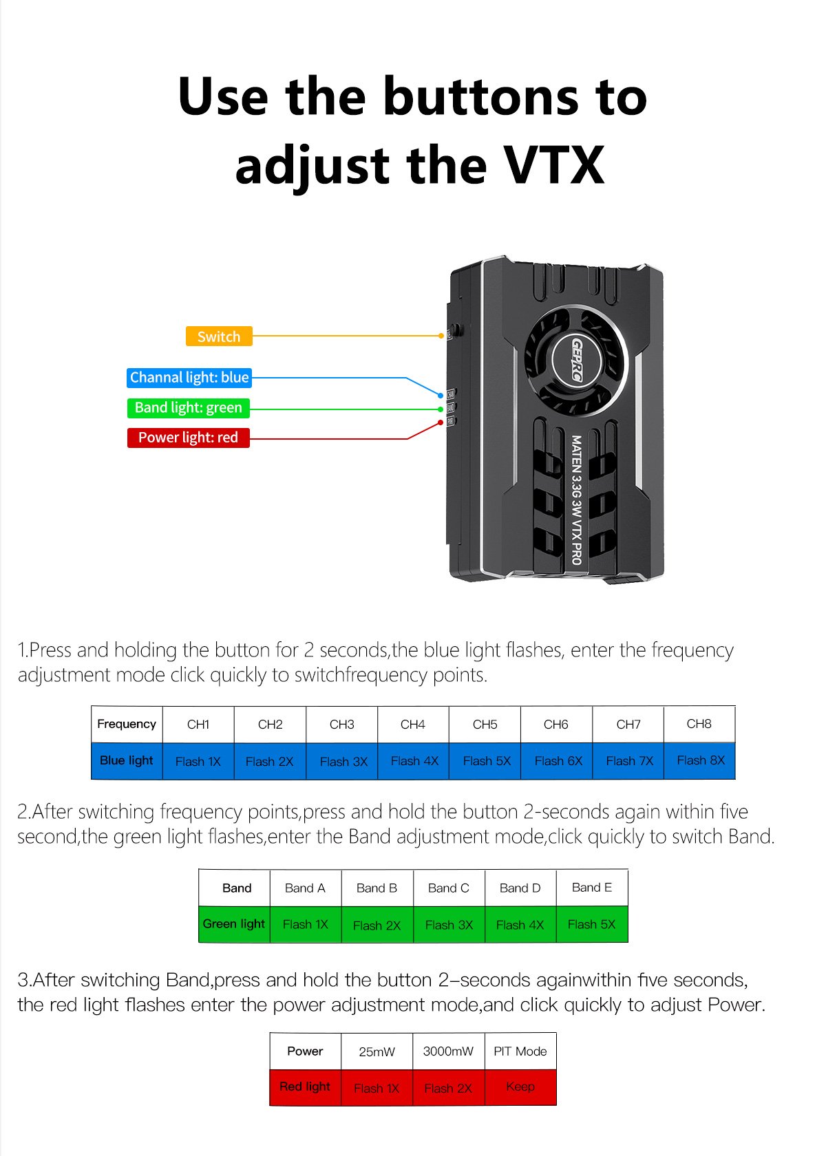 VTX Відео передавач GEPRC MATEN 3.3G 3W VTX PRO + антена SOMA 5 7