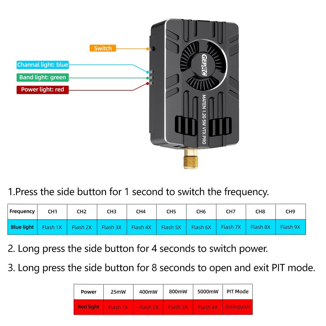 VTX Відео передавач GEPRC MATEN 1.2G 5W VTX PRO 6 6