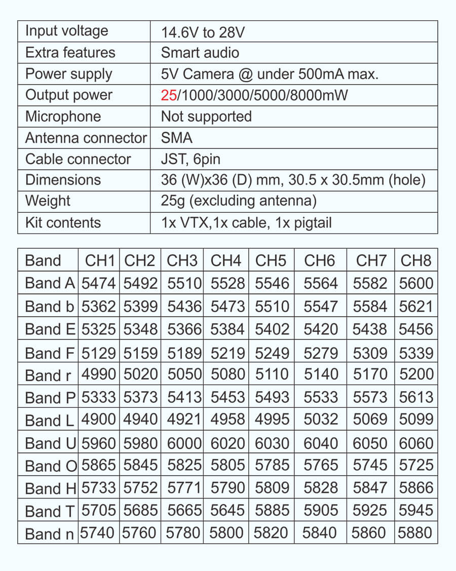 VTX Відео передавач AKK Ultra Long Range 8W 4.9G-6G 96CH TX8000AC tx8000ac specs