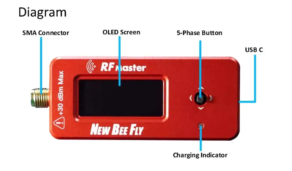 RF-метр RF Master NEW Bee Fly вимірювач потужності 7 RF-метр RF Master NEW Bee Fly вимірювач потужності 6994477215 w640 h640 6994477215