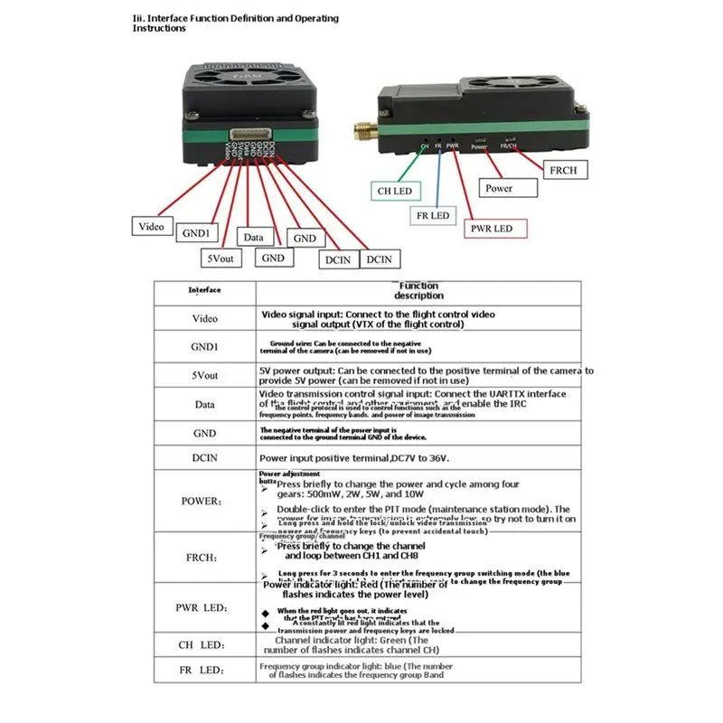VTX Відео передавач Kimpok 6.1–7.2GHz 10W 64CH + антена 7 VTX Відео передавач Kimpok 6.1–7.2GHz 10W 64CH + антена S2663b0d2151f4e2eb4f8768e01c3cc8dJ